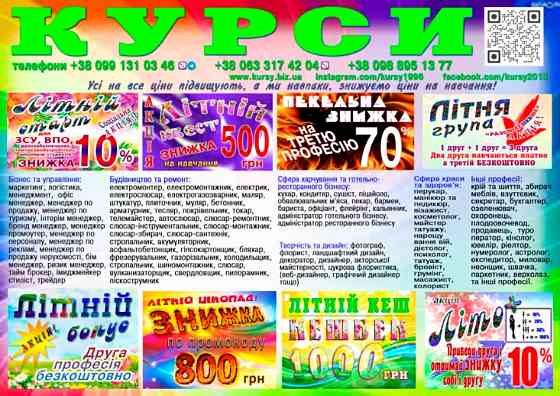 Курси бармена диплом і сертифікат Київ