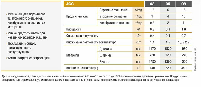 Продам зерноочисник на вібромоторах, очищення решетами та повітрям на вході та виході Житомир - зображення 8