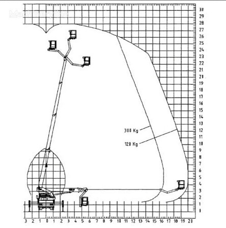 Автовишка MAN TGL 8.150 Bison TKA 28 95 тис. км. 2007 рік Львов - изображение 9