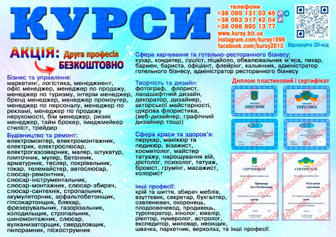 Курси бармена Київ - зображення 1