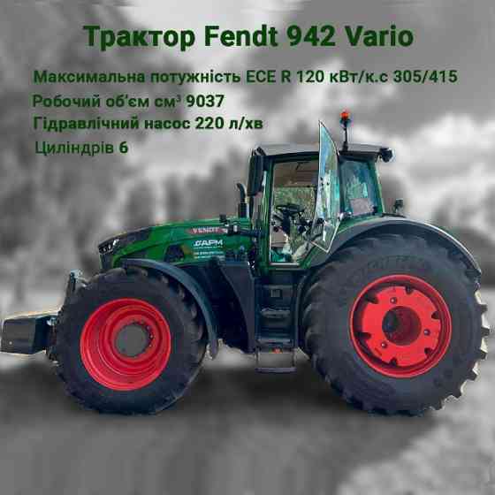 Продається імпортний трактор Fendt 942 Vario Gen7 Полтава