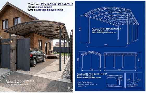Металоконструкції Кривий Ріг — Ворота, Навіси, МАФи Кривий Ріг