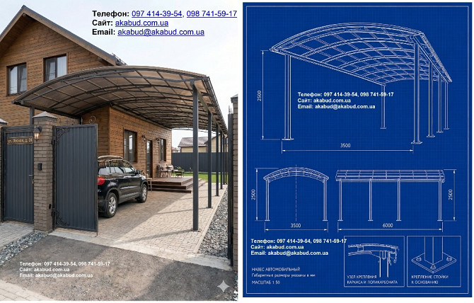 Металоконструкції Кривий Ріг — Ворота, Навіси, МАФи Кривий Ріг - зображення 2