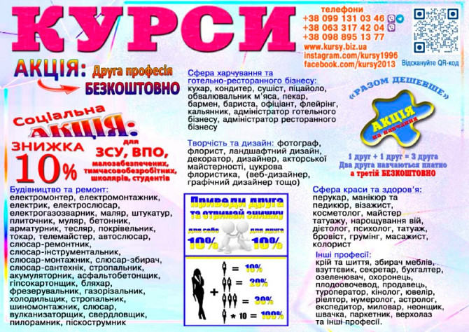 Курси баріст Київ - зображення 1