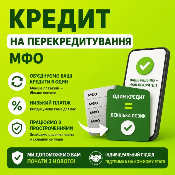 Позика до 180 000 грн без застави! Працюємо з «чорним списком» Київ - зображення 1