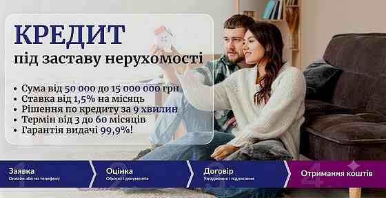 Термінові гроші під заставу майна від компанії Банкнота. Київ