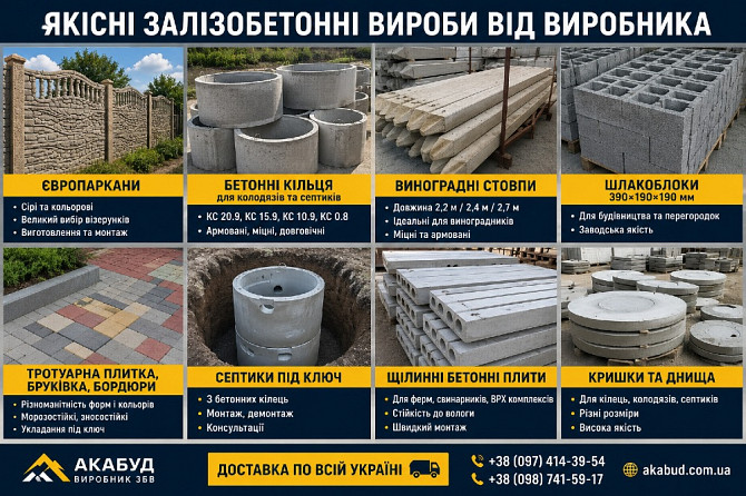 Залізобетонні вироби від виробника «АКАБУД» Кривий Ріг - зображення 1