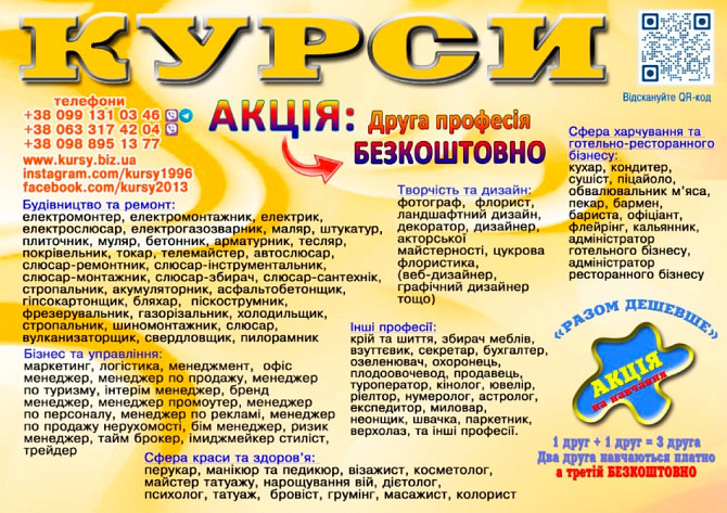 Курси сушист, піццеолі манікюр, шиття, плиточник Луцьк - зображення 1