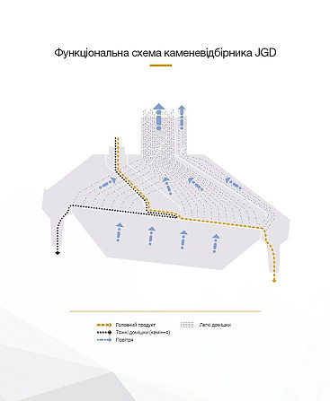 Каменевідбірник Житомир - зображення 3
