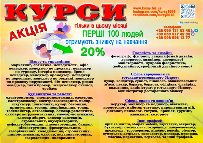 Курси кухаря Винница - изображение 1