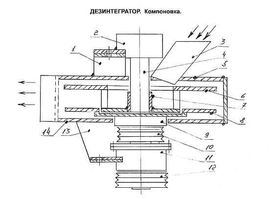 Дезинтегратор. Київ