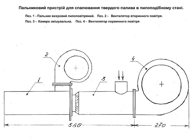 Співпраця. Пристрій для спалювання твердого палива в пилоподібному стані Киев - изображение 2