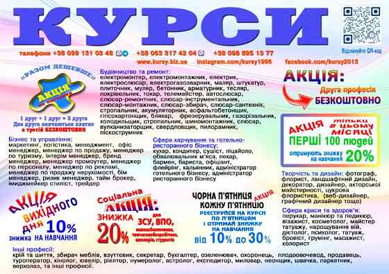Курси кухар, кондитер, сушист, піццеолі, пекар, бармен, барист Київ