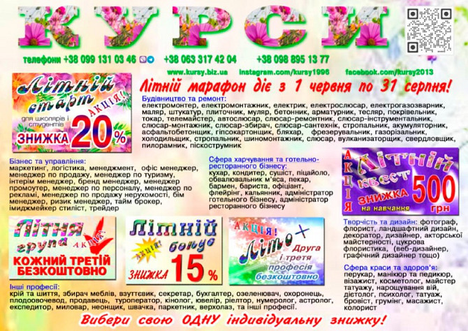 Курси кухаря, кондитера, сушиста, піццеолі, пекаря, бармена, бариста Київ - зображення 1