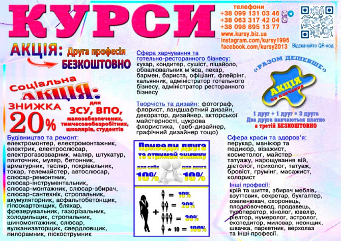 Курси по всій Україні друга професія безкоштовно диплом і сертифікат Киев - изображение 1