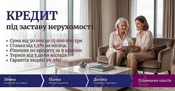 Кредит під заставу нерухомості в Києві — швидке оформлення позики. Київ