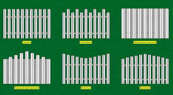 Євроштахетник, євроштахетна огорожа Березна , Чернігівська область Чернігів