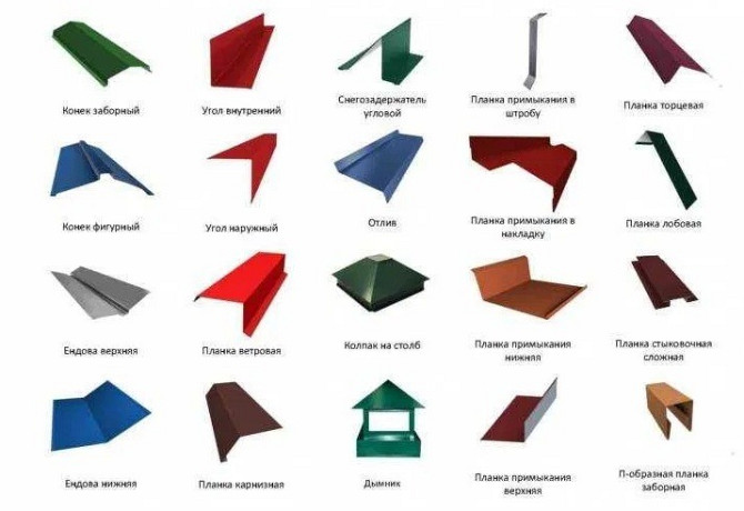 Добірні елементи для комплектації покрівлі, Березна, Чернігівська область Чернігів - зображення 1