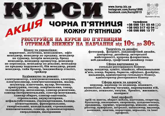 Курси кухаря, кондитера, сушиста. піццеолі, пекаря, бармена, бариста Луцьк