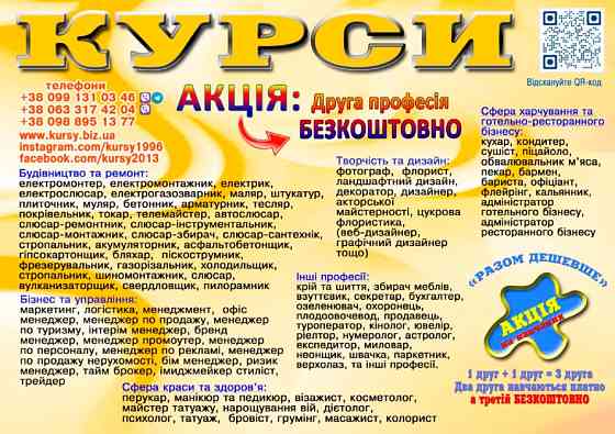 Курси крндитера, сушиста, піццеолі, пекаря, бармена, бариста Луцьк