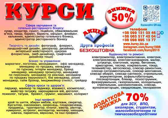 Курси кухар, кондитер, сушист, піццеолі, пекар, бармен, барист Ужгород