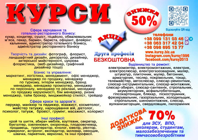 Курси кухар, кондитер, сушист, піццеолі, пекар, бармен, барист Ужгород - зображення 1