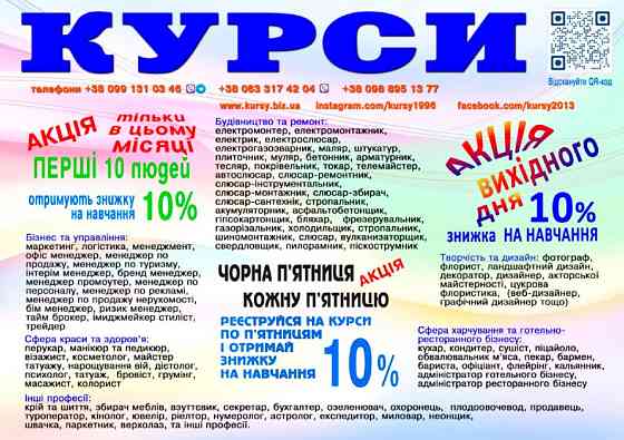 Курси кондитера Київ